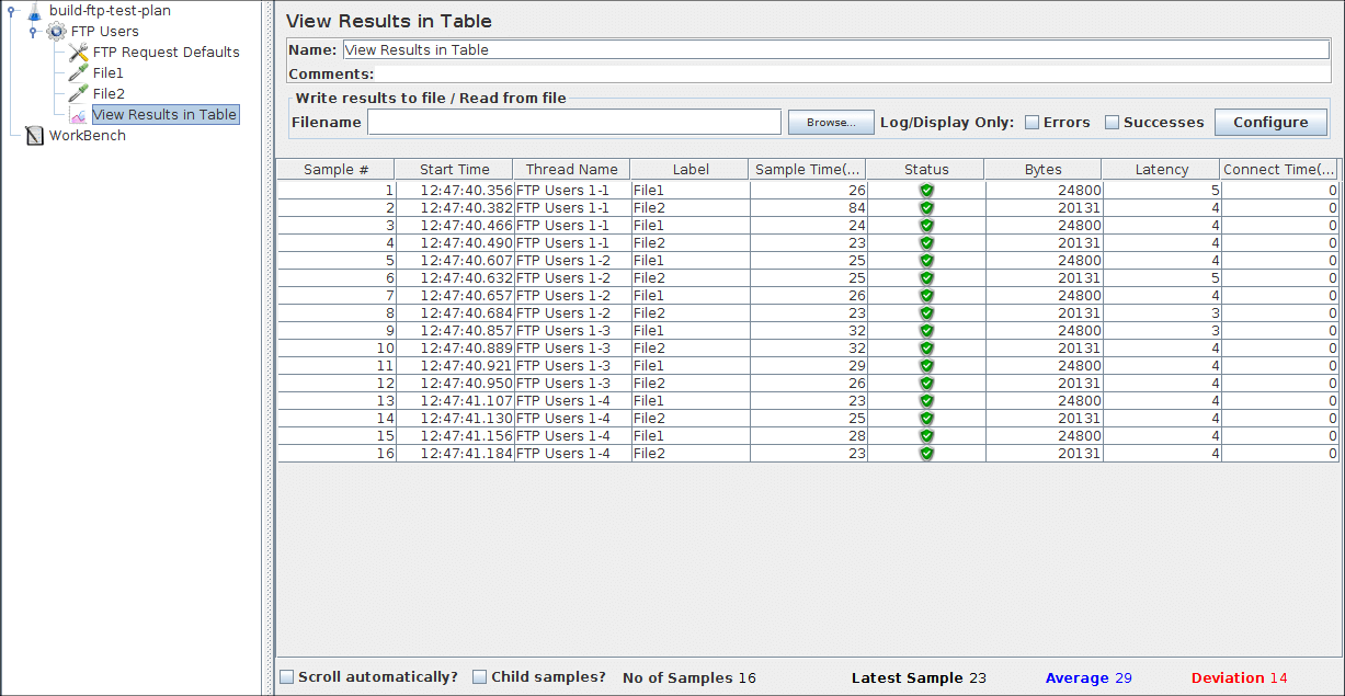 
Figura 7.7.  Ver resultados en Table Listener