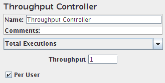 Captura de pantalla del panel de control de Throughput Controller