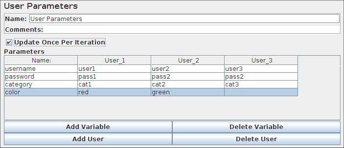Captura de pantalla del panel de control de parámetros de usuario
